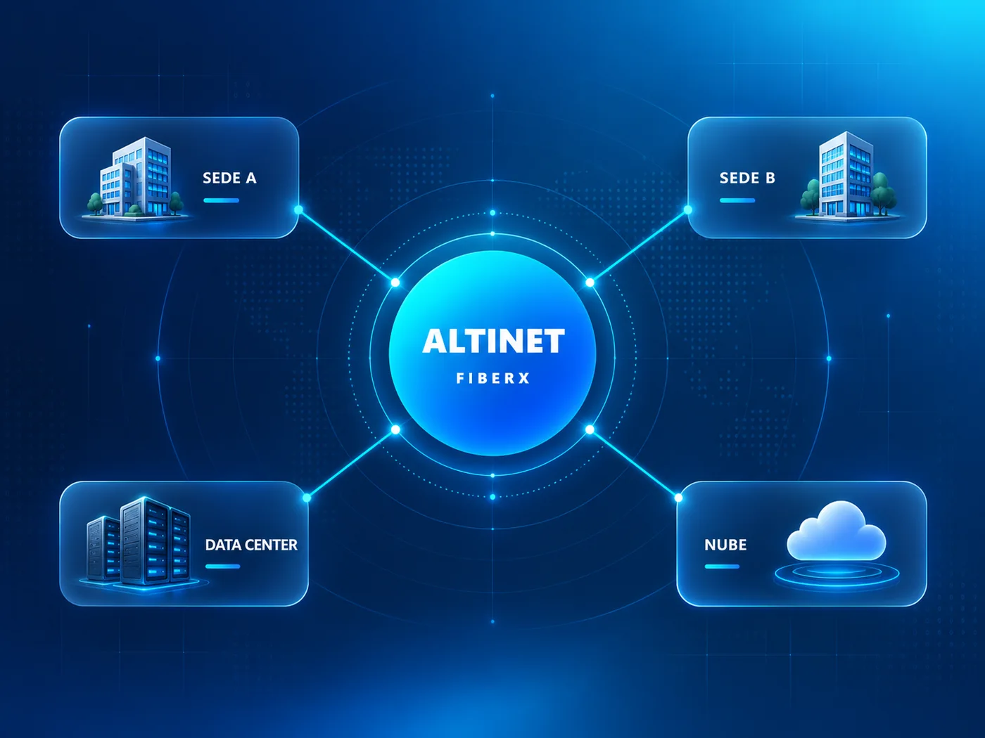 Conectividad empresarial ALTINET FiberX